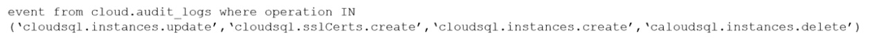 Palo Alto Networks PCCSE image Question 257 53721 09232024001133000000