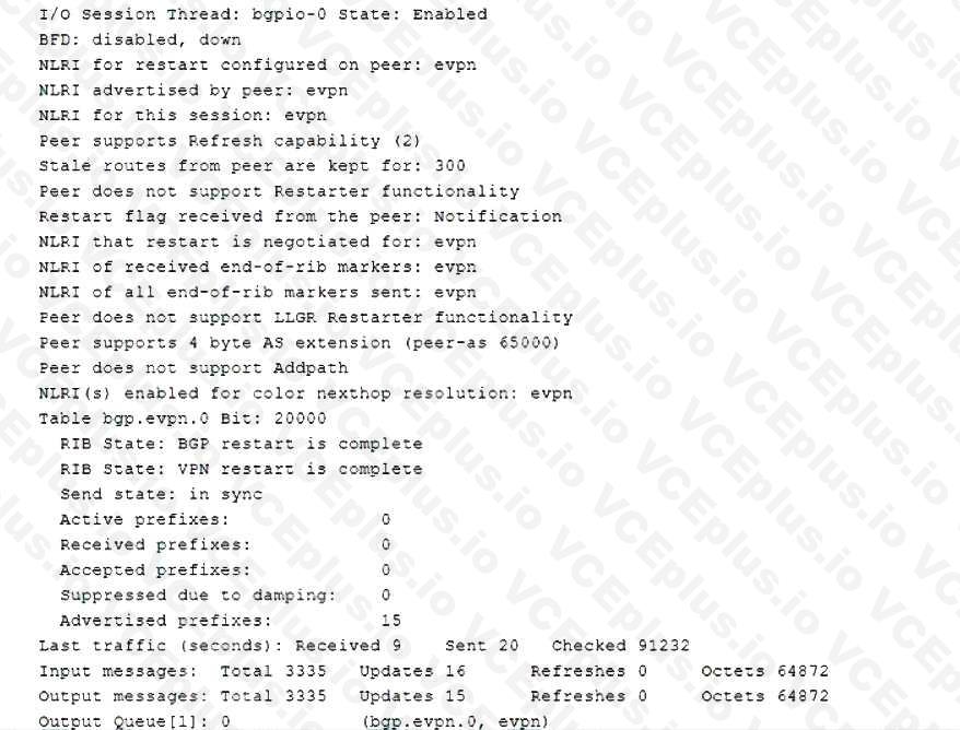 Juniper JN0-649 image Question 55 51057 09182024211314000000