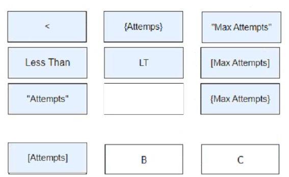 Question 132