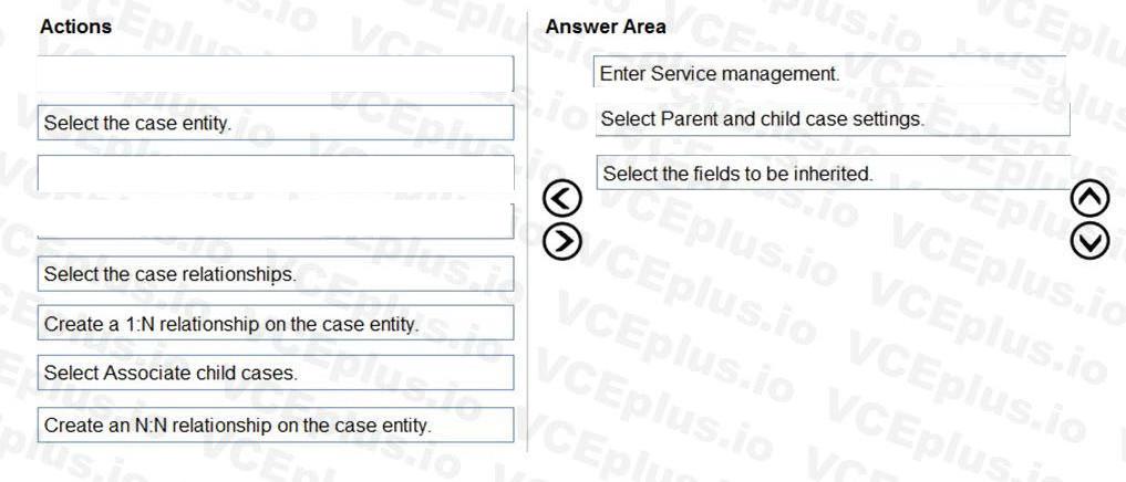 Question 218