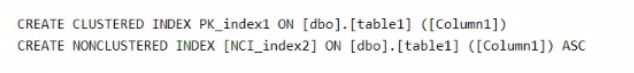 Microsoft DP-300 image Question 105 90080 10022024015907000000