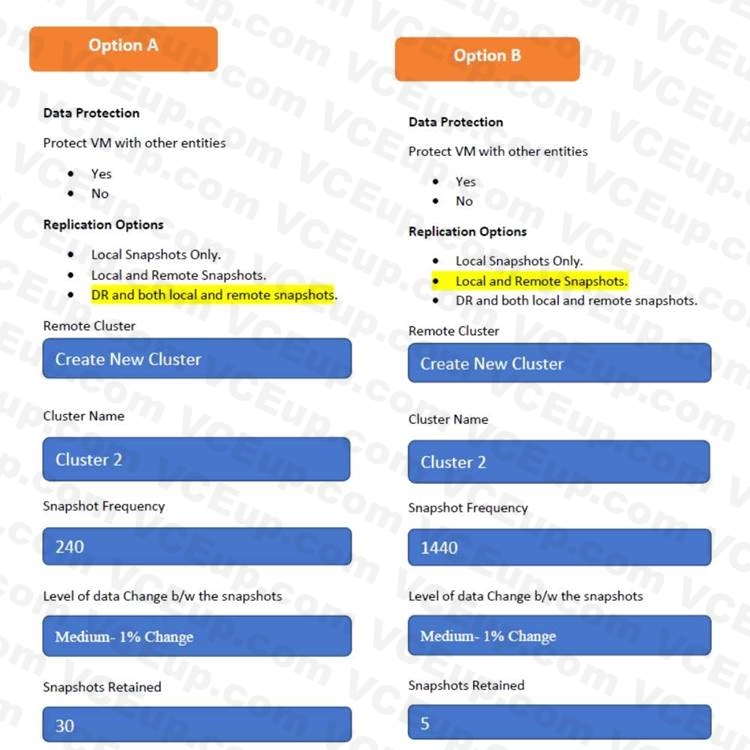 Nutanix NCSE-Core image Question 54 82404 09232024013143000000