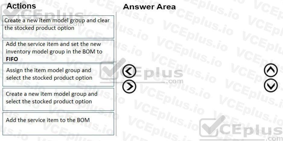 Microsoft MB-320 image Question 28 101908 10052024010019000