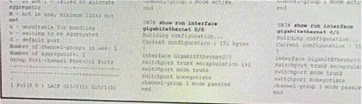 Cisco 350-401 image Question 169 115468 10102024232942000000