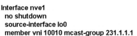 Cisco 350-601 image Question 423 117153 10102024233033000000