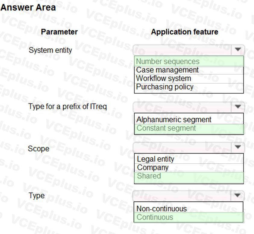 Microsoft MB-300 image answer Question 14 101196 10052024125945000