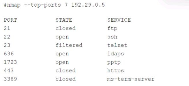 CompTIA CS0-003 image Question 124 94745 10022024175105000000