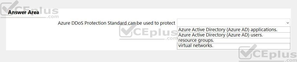Microsoft SC-900 image Question 19 108666 10052024010936000