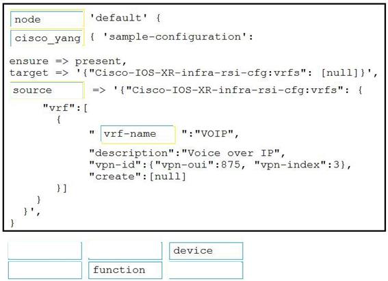 Cisco 350-901 image answer Question 42 118354 10102024113131000
