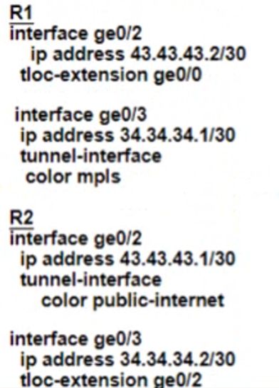 Cisco 300-415 image Question 360 111876 10072024005822000000