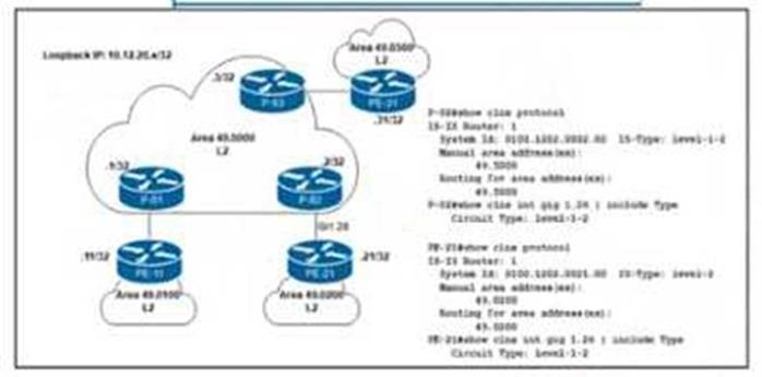 Cisco 350-501 image Question 255 116537 10102024233012000000