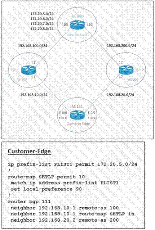 Cisco 300-410 image Question 185 111131 10072024005413000000