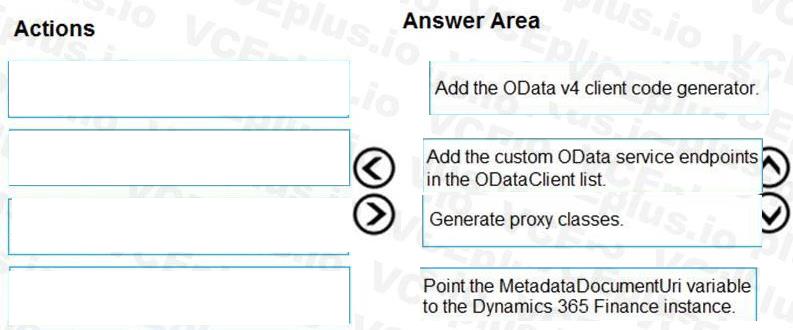 Microsoft MB-500 image answer Question 54 102554 10052024010131000