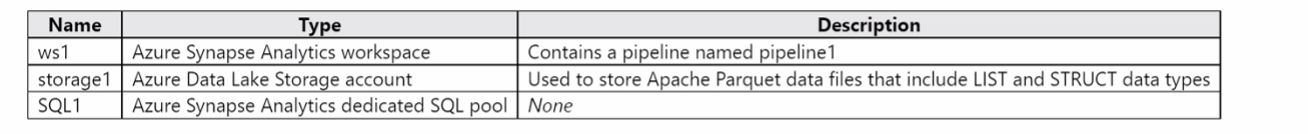 Microsoft DP-203 image Question 110 89752 10022024015850000000