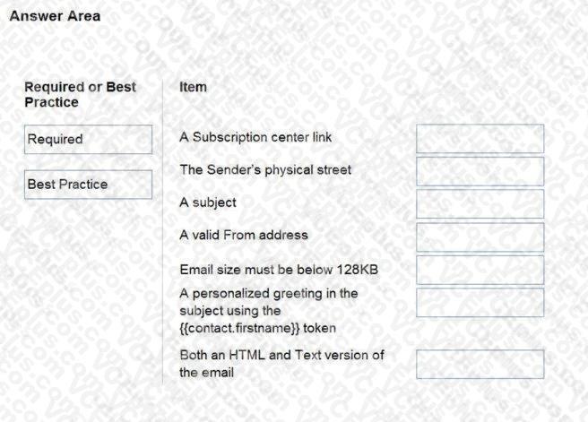 Question 151