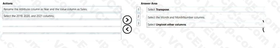 Question 259