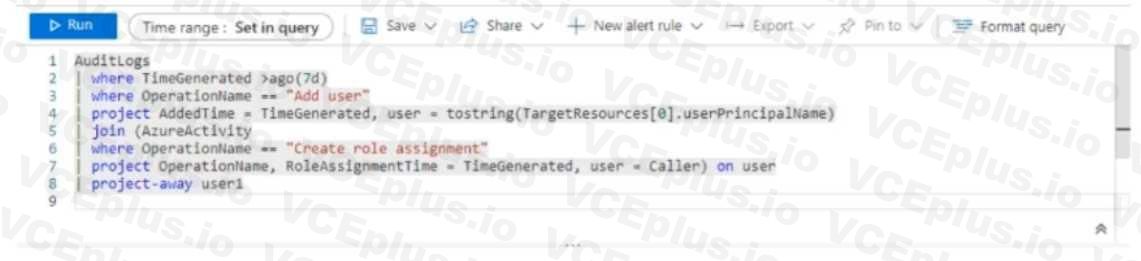 Microsoft SC-200 image Question 78 107965 10052024010847000000