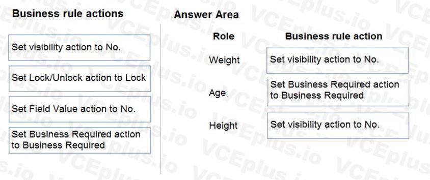 Microsoft PL-400 image answer Question 56 106671 10052024010735000