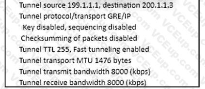 Cisco 300-410 image Question 275 111221 10072024005413000000