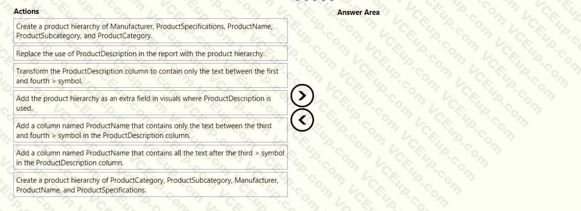 Question 150