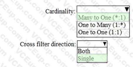 Question 182