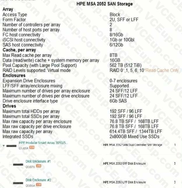 HP HPE0-V14 image Question 115 13217 09162024180419000000