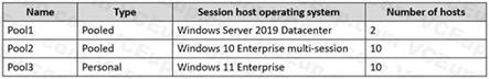 Microsoft AZ-140 image Question 67 90939 10022024021020000000