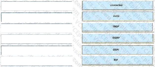 Cisco 200-301 image answer Question 18 110394 10072024124422000