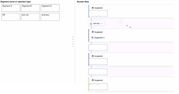 Microsoft MB-220 image Question 144 100477 10052024005718000000