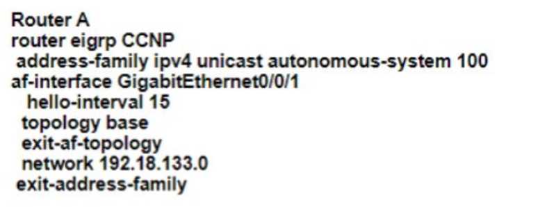 Cisco 300-410 image Question 534 111480 10072024005414000000