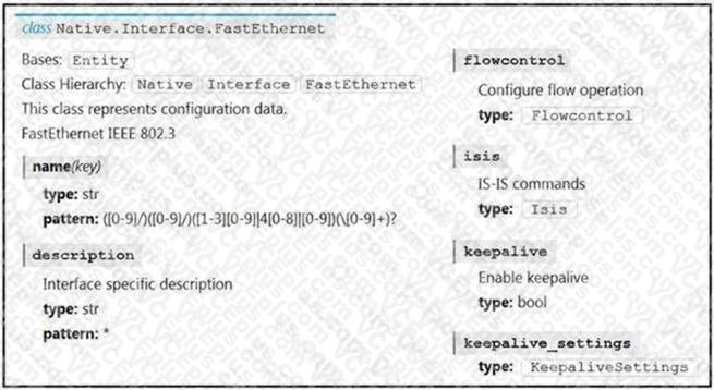 Cisco 200-901 image Question 238 110713 10072024004843000000
