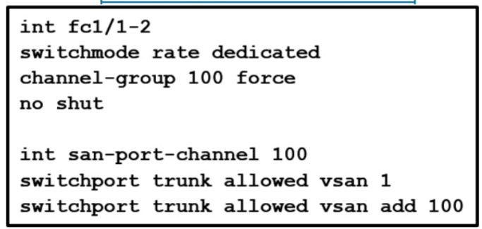 Cisco 350-601 image Question 404 117134 10102024233033000000