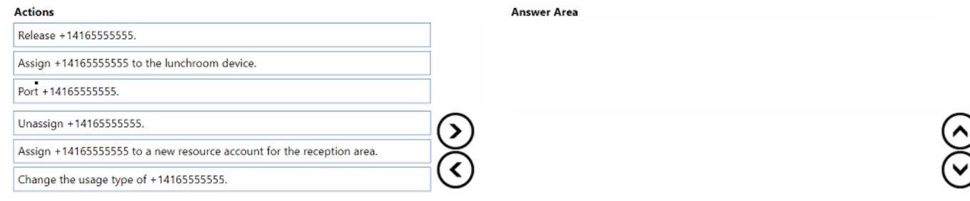 Microsoft MS-721 image Question 16 105063 10052024010610000