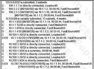 Cisco 300-410 image Question 443 111389 10072024005414000000