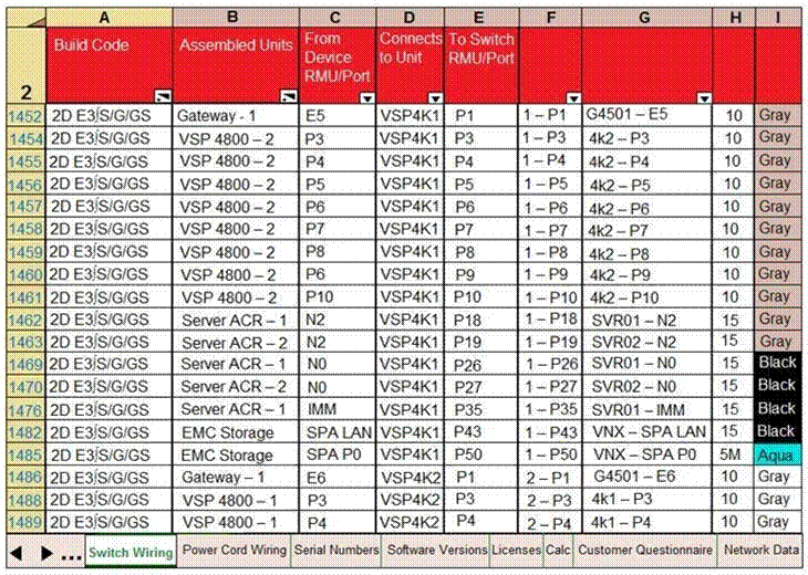 Avaya 75940X image Question 43 19454 09162024190544000000