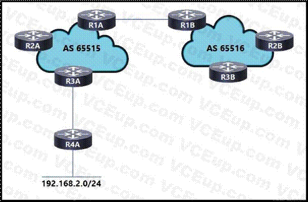 Cisco 350-501 image Question 281 116563 10102024233012000000