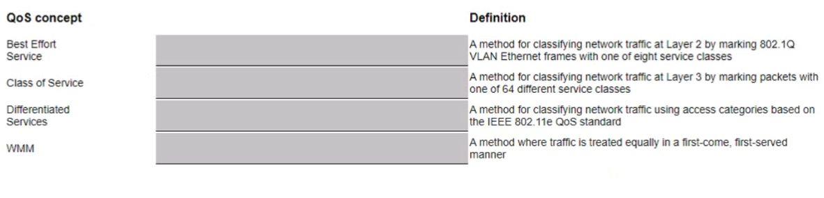 Question 91