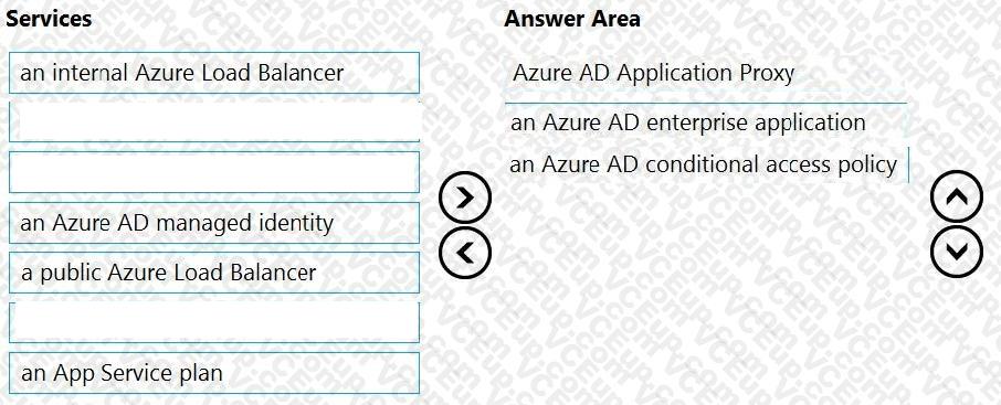 Microsoft AZ-305 image answer Question 57 86561 10022024015024000