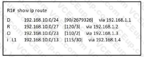 Cisco 200-301 image Question 232 109740 10072024004420000000