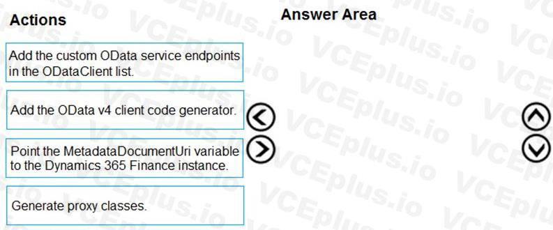 Microsoft MB-500 image Question 54 102554 10052024010131000