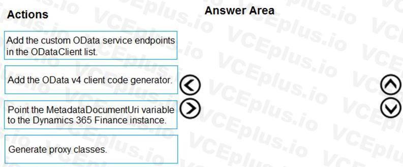 Question 54