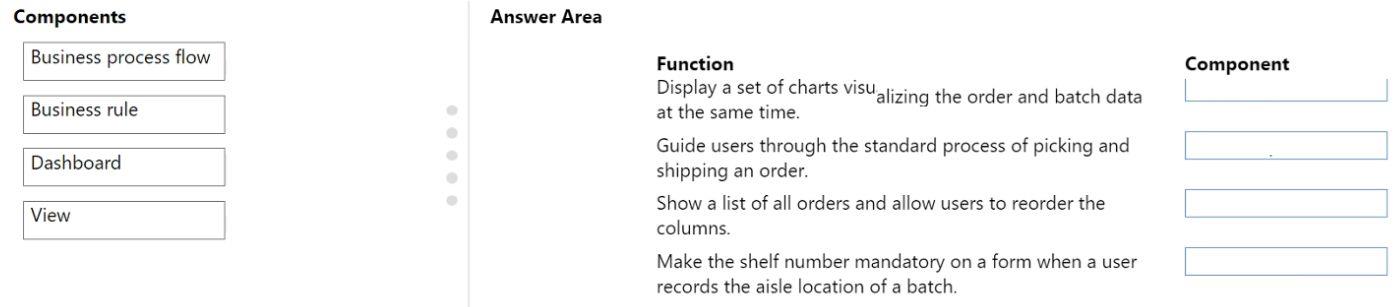 Microsoft PL-900 image Question 58 107581 10052024010822000