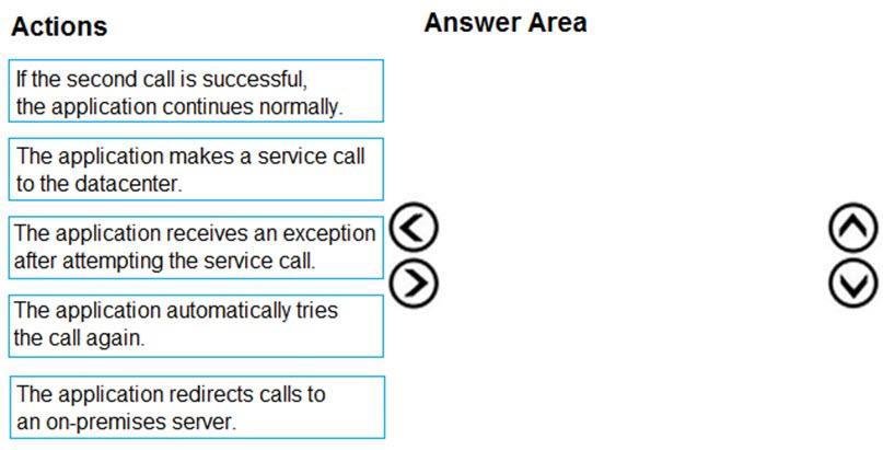 Microsoft PL-600 image Question 39 107107 10052024010806000