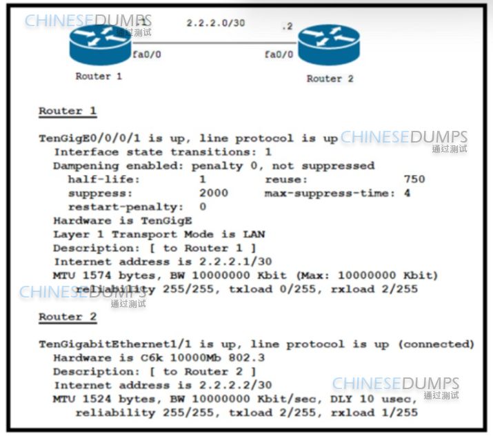 Cisco 350-501 image Question 371 116653 10102024233012000000