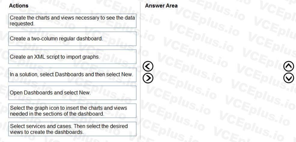 Question 182