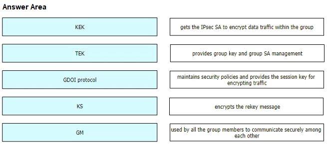 Question 162