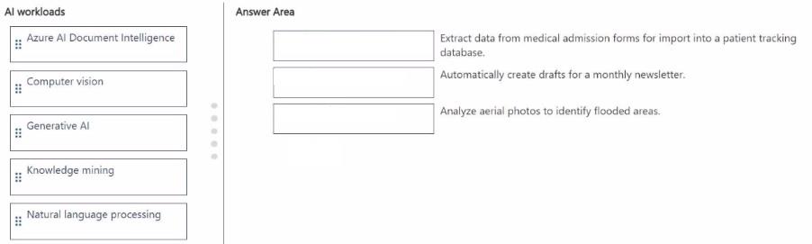 Question 263