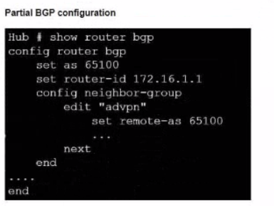 Fortinet NSE7_EFW-7.2 image Question 22 26974 09182024190732000000