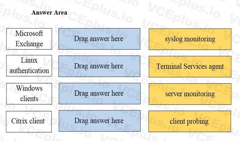 Question 214