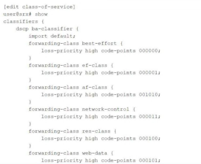 Juniper JN0-637 image Question 114 124831 11012024014440000000